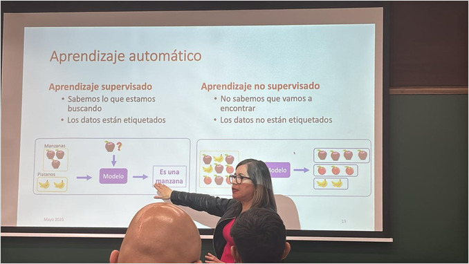 Aprendizaje Supervisado y No supervisado
