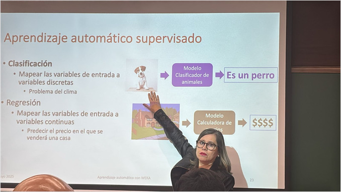 Aprendizaje Supervisado y No supervisado